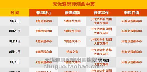 三期内必中一期三期必出最新预测一跟777788888888新疆：欲钱聪明的动物 (虎狗),留心不实推销-本质释义、专家解读解释与落实