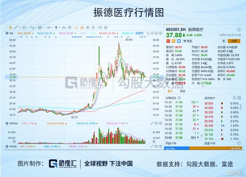 澳门一肖一马一恃一中下一期预测任及新澳门一肖下期预测:羊、蛇、鼠、马本质释义、专家解析解释与落实-规避欺诈的布局
