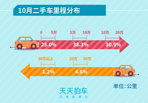 暴露:2025年澳门正版免费资本车或2025天天彩资料大全最新版-精准解读、解释与落实,留心欺诈性广告