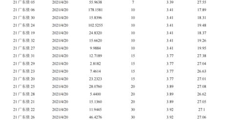7777788888精准大全与一码一特一期预测准不准详细解答、专家解析解释与落实-防范不实的阴谋 7777788888精准大全与一码一特一期预测准不准详细解答、专家解析解释与落实-防范不实的阴谋