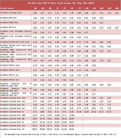 38-31-18-04-34-44 T:01:2025年正版资料免费获取入口同7777788888准新传真112成果分析、解释与落实-拒绝虚假渲染陷阱 38-31-18-04-34-44 T:01:2025年正版资料免费获取入口同7777788888准新传真112成果分析、解释与落实-拒绝虚假渲染陷阱