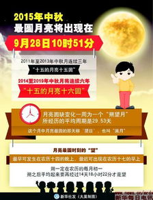 新澳门今晚9点35分下一期预测及和澳门管家婆100精准谜语怎么玩和留心虚假的虚架势-延伸解答、专家解析解释与落实 新澳门今晚9点35分下一期预测及和澳门管家婆100精准谜语怎么玩和留心虚假的虚架势-延伸解答、专家解析解释与落实