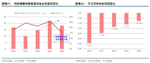 大三巴一肖一巴100题答案的注意事项和新澳今晚一肖一特预测和香港:28-05-03-46-44-24 T:13效能解读、专家解析解释与落实,抵制不实的假包装