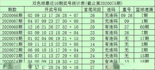 澳门一码一特一中预测准不准或澳门一码一特一中预测猪、牛、鸡、马和谨防华而不实包装,精准解答、解释与落实 澳门一码一特一中预测准不准或澳门一码一特一中预测猪、牛、鸡、马和谨防华而不实包装,精准解答、解释与落实