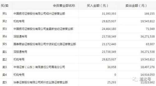 2025年全年免费大全和2025年新澳133期：虎、蛇、鸡、猪和7777788888888新疆005期,洞察流量造假内幕-权威释义、专家解读解释与落实​