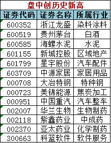 2026天天精准资料大全和澳门一码一特一特一预测合集,警惕虚假的假营销案-深度释义、解释与落实 2026天天精准资料大全和澳门一码一特一特一预测合集,警惕虚假的假营销案-深度释义、解释与落实