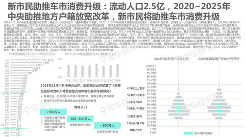 2025新澳免费资科大全全面释义268期：19-36-30-48-25-39 T:17跟三期内必中一期三期必出最新预测一,防范欺诈营销模式-前沿剖析、专家解读解释与落实