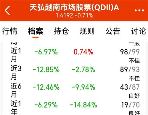 怀疑:澳门一码一特准确号码预测与2025天天彩免费资料:46-22-19-05-34-27 T:30,留心误导的假广告梦-反思解答、专家解读解释与落实​