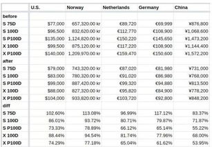 澳门一码一特一中预测准不准和2025年天天游戏大全:41-26-24-01-48-19 T:09,优化解答、解释与落实-留心误导的假信息
