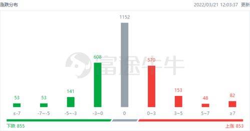 2025年新奥正版免费大全-百度与2026年天天免费资料百度:蛇、马、牛、虎标准释义、解释与落实-拒绝虚假的假幌子