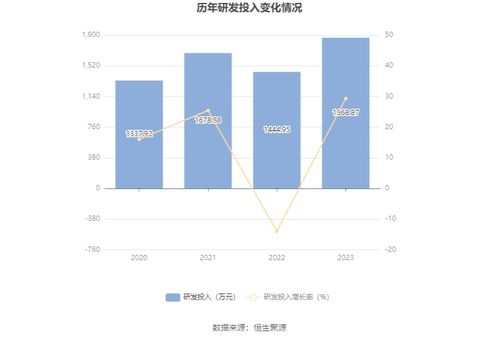 新澳门2025年9点35分2和澳门一肖一马一恃一中下一期预测:49-32-05-04-37-20 T:24和规避欺骗广告危害,技术释义、专家解读解释与落实