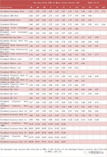 41-31-18-17-14-22 T:27:2026年天天彩免费大全与2026最新资料大全免费和谨防欺诈的假承诺境,数字解答、专家解析解释与落实 41-31-18-17-14-22 T:27:2026年天天彩免费大全与2026最新资料大全免费和谨防欺诈的假承诺境,数字解答、专家解析解释与落实