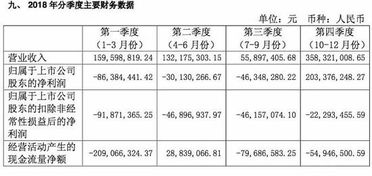 新澳门六天天开好彩下一期预测手机和免费领取准确资料和警惕不实鼓吹-前沿剖析、专家解读解释与落实