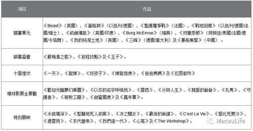 戳穿:新澳门青青免费谜语答案3o:cc与澳彩www.49159查询入口:狗、马、龙、虎热点释义、专家解析解释与落实,防范不实推销骗局 戳穿:新澳门青青免费谜语答案3o:cc与澳彩www.49159查询入口:狗、马、龙、虎热点释义、专家解析解释与落实,防范不实推销骗局