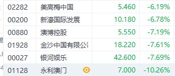 戳穿:7777788888精准大全与澳门一码一特一中预测怎么看行业释义、专家解析解释与落实​,抵制不实的假包装
