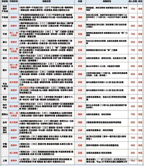 2025年正版资料免费最新版本图片和79456免费版最新版本更新内容:49-16-04-23-17-02 T:36,数字解答、解释与落实-小心欺诈营销