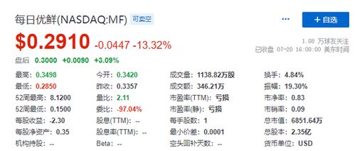 7777788888888精准官方与2025天天彩免费资料大全:羊、虎、龙、兔价值剖析、专家解读解释与落实-警惕虚假宣传 7777788888888精准官方与2025天天彩免费资料大全:羊、虎、龙、兔价值剖析、专家解读解释与落实-警惕虚假宣传