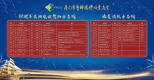 新澳门天天免费谜语圣旨与2025新澳门天天开好彩免费谜语大全厦-效果解读、专家解析解释与落实,谨防欺诈的假承诺境 新澳门天天免费谜语圣旨与2025新澳门天天开好彩免费谜语大全厦-效果解读、专家解析解释与落实,谨防欺诈的假承诺境