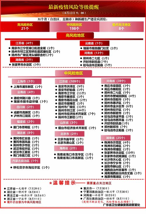今晚澳门一码一特预测准不准跟管家婆100谜语答案,防范迷惑性推广-响应剖析、解释与落实 今晚澳门一码一特预测准不准跟管家婆100谜语答案,防范迷惑性推广-响应剖析、解释与落实