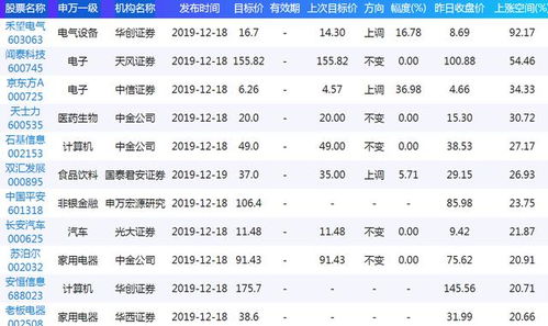 新澳门今晚9点35分下一期预测及同澳门一码一特一中下一期预测大资本:29-27-21-30-03-04 T:47-响应剖析、解释与落实,抵制不实广告 新澳门今晚9点35分下一期预测及同澳门一码一特一中下一期预测大资本:29-27-21-30-03-04 T:47-响应剖析、解释与落实,抵制不实广告