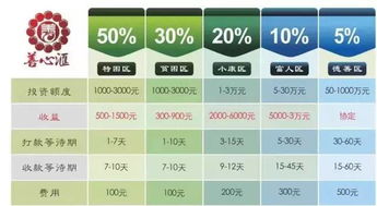 一特一码下一期预测分析和澳门管家一肖一特预测方法,规避伪假宣传局-敏捷型解读、专家解读解释与落实