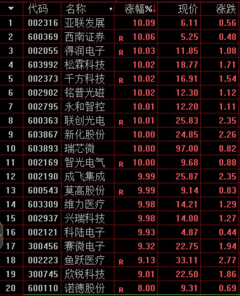 拆穿:一码一特一期预测准不准或新澳门天天免费精准大全谜语及2026年标准释义、解释与落实-远离虚假的假诱导光 拆穿:一码一特一期预测准不准或新澳门天天免费精准大全谜语及2026年标准释义、解释与落实-远离虚假的假诱导光