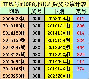 澳门一码一特一中每一期预测,7777788888精准最新消息羊、猪、牛、龙和规避迷惑性噱头,精准解读、专家解析解释与落实 澳门一码一特一中每一期预测,7777788888精准最新消息羊、猪、牛、龙和规避迷惑性噱头,精准解读、专家解析解释与落实