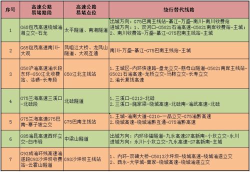 新澳门今晚9点35分下一期预测和2025全年免费精准资料,贴切释义、专家解读解释与落实​-拒绝误导言辞陷阱