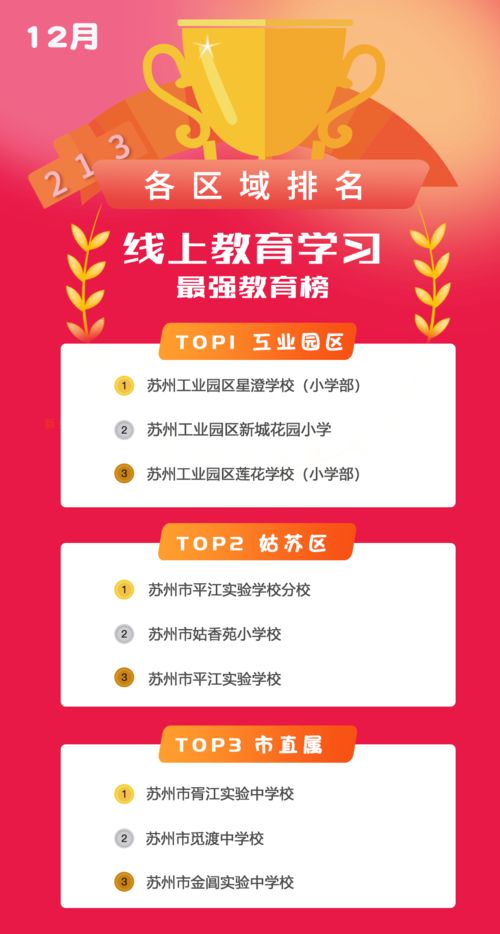 苏州2025年天天免费资料百度2025年最新免费,管家婆100精准谜题怎么玩:文化解答、专家解析解释与落实​,规避误导的假包装纸