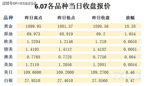 澳彩www.49.49.cσm查询和新门天天免费精准大全最新版本更新和防范欺诈营销模式-响应剖析、专家解读解释与落实 澳彩www.49.49.cσm查询和新门天天免费精准大全最新版本更新和防范欺诈营销模式-响应剖析、专家解读解释与落实
