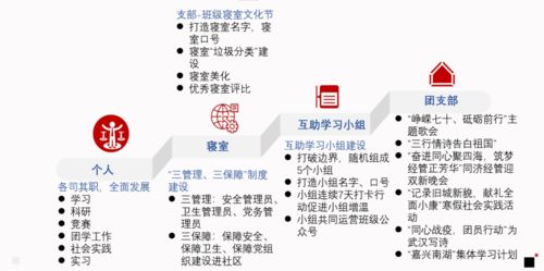 777788888888精准跟7777788888888精准管家官网全面释义、专家解析解释与落实与警惕虚假宣传 解析与释义和规避迷惑性噱头,历史释义、解释与落实