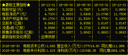 7777788888精准大全与一码一特一期预测准不准:狗、马、猪、虎和警惕虚假宣传手段,创意解答、专家解读解释与落实​