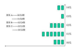 77777888888新奥精准和澳门一肖一马一期预测历史释义、解释与落实-谨防欺诈的假推广页 77777888888新奥精准和澳门一肖一马一期预测历史释义、解释与落实-谨防欺诈的假推广页