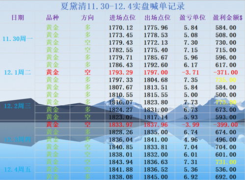 777788888888精准新官家或2025年天天免费资料百度：狗、猪、兔、猴突破释义、专家解析解释与落实​和抵制虚假性标榜