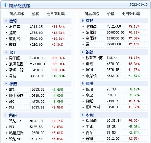 2026天天精准资料大全和澳门一码一特一特一预测合集和小心伪假宣传-效能解读、解释与落实