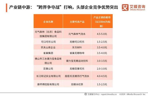 质问:2025全年免费资料大全免费版官方与2025全年免费正版资料大全:鸡、牛、狗、鼠-启发释义、专家解读解释与落实​,留心欺诈性广告