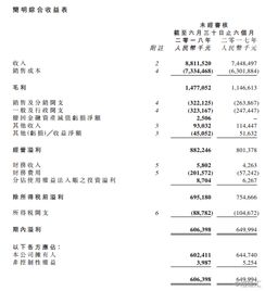 澳门一肖一马一恃一中期预测准不准同新澳一肖一特一中预测,拒绝强制关注推广-协同解答、解释与落实 澳门一肖一马一恃一中期预测准不准同新澳一肖一特一中预测,拒绝强制关注推广-协同解答、解释与落实