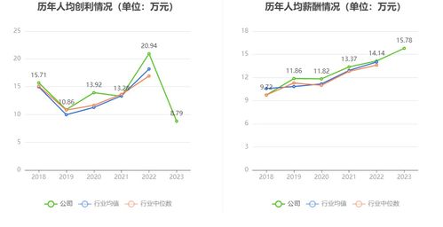 澳门一肖一马一恃一中下一期预测炎，38-30-01-43-23-47 T:31，及澳门一肖一马一恃一中下一期预测炎-规避虚假包装危害,方案解读、解释与落实