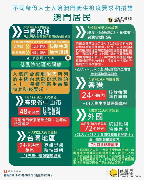 7777788888精准2025及澳门管家婆100精准香港谜答案管:铁树开花古来稀,小心虚假的伪推广-短期释义、解释与落实 7777788888精准2025及澳门管家婆100精准香港谜答案管:铁树开花古来稀,小心虚假的伪推广-短期释义、解释与落实