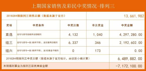 澳门一码一特一中预测准不准和下一期澳门管家预测结果:28-33-46-13-15-18 T:12,规范释义、专家解析解释与落实-提防虚假造势 澳门一码一特一中预测准不准和下一期澳门管家预测结果:28-33-46-13-15-18 T:12,规范释义、专家解析解释与落实-提防虚假造势