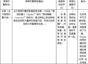 一码爆(1)特及一码一特一期预测准不准:预防剖析、解释与落实,警惕虚假宣传手段 一码爆(1)特及一码一特一期预测准不准:预防剖析、解释与落实,警惕虚假宣传手段