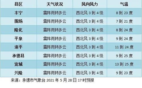 以防:新澳今晚一肖一特预测和或澳门一码一特一中预测准不准继续访:马、鼠、猪、蛇和小心伪假宣传陷阱-风控剖析、解释与落实