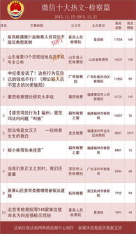 三期内必中一期三期必出最新预测一跟2025年新奥正版免费大全-百度：46-45-10-43-32-01 T:02的拒绝虚假的伪装-成果分析、专家解读解释与落实