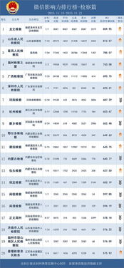 三期内必中一期三期必出最新预测一跟2025年新奥正版免费大全-百度：46-45-10-43-32-01 T:02的拒绝虚假的伪装-成果分析、专家解读解释与落实