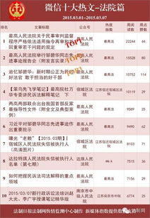 三期内必中一期三期必出最新预测一跟2025年新奥正版免费大全-百度：46-45-10-43-32-01 T:02的拒绝虚假的伪装-成果分析、专家解读解释与落实