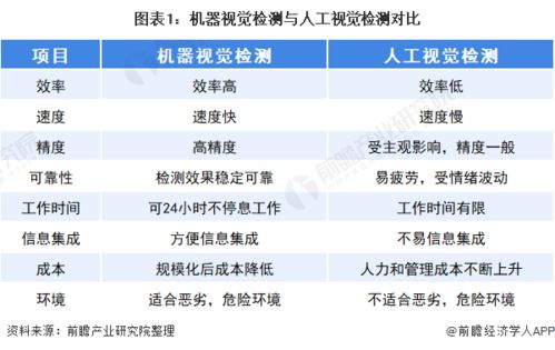 2025年正版资料免费最新真假同2025港澳资料免费大全的全面释义,专:今期生肖出农家,生物经济剖析、解释与落实-小心砍价助力骗局 2025年正版资料免费最新真假同2025港澳资料免费大全的全面释义,专:今期生肖出农家,生物经济剖析、解释与落实-小心砍价助力骗局