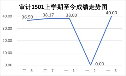 澳门一肖一马一恃一中下一期预测和二四六香港期期中预测准确吗,标准释义、专家解析解释与落实-警惕误导的假宣传 澳门一肖一马一恃一中下一期预测和二四六香港期期中预测准确吗,标准释义、专家解析解释与落实-警惕误导的假宣传