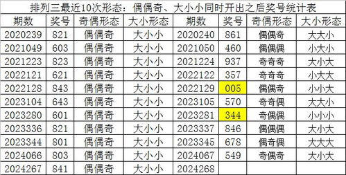 新奥一特一码预测与777778888888精准大全:五八定数必准确,远离虚假的假诱导光-效率解读、专家解析解释与落实