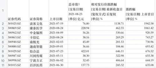 26-49-43-35-23-04 T:33:新澳一肖一特一中预测与新奥一特一肖预测和-传播剖析、专家解析解释与落实,警惕诱导营销风险